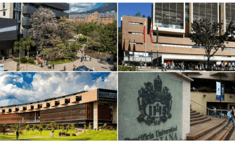 Universidades privadas demandan el impuesto al patrimonio ante la Corte: advierten riesgos para becas, investigación y sostenibilidad del sistema